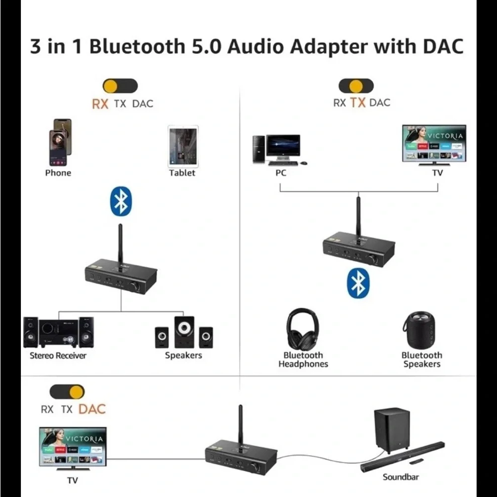 Hi-Fi Wireless Adapter - Picture 14 of 16
